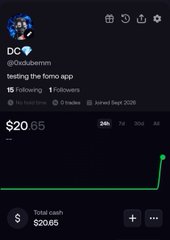 A mobile screenshot shows a user under the display name "DC" (@Dclubbemm) with the bio "testing the fomo app," displaying a portfolio chart that has surged from $0.65 with a dramatic green spike on the 7-day view. The image humorously illustrates the "fomo app's" success by showing significant gains, contrasting with the post's lament about losing money turning $20 into $2.