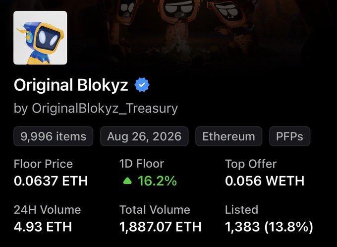 The image shows an OpenSea listing for the "Original Blokyz" NFT collection by OriginalBlokyz_Treasury, featuring 9,996 items on Ethereum with a floor price of 0.0637 ETH (up 16.2% in 1D) and a 24H volume of 4.93 ETH. The accompanying post announces the project's second townhall, highlighting upcoming developments like a Collector Portal, lore updates, IRL meetups, and physical Blokyz collectibles.