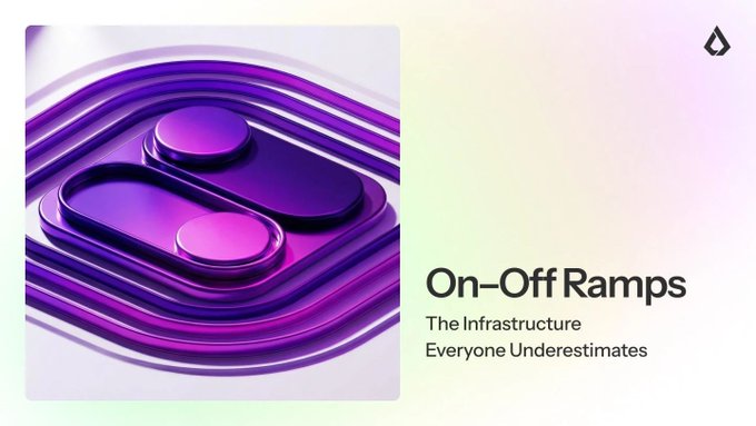 The image features a purple and white design with two circles stacked on top of each other, creating an interesting visual effect. The text "On-off ramps" is written below this design, which could be related to the concept of on-off switches or transitions in a digital context. The post also discusses the importance of treating fiat gateways as an afterthought and how it can impact margins in the real economy.