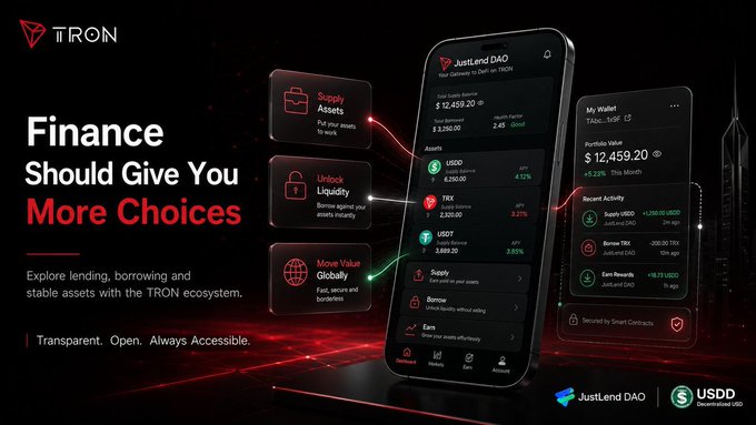 This image is a promotional graphic for the TRON network and JustLend DAO, featuring a smartphone displaying the JustLend interface with a portfolio value of $12,459.20 (+3.23% / 7d). It highlights features like "Supply Assets," "Unlock Liquidity," and "Move Value Globally," alongside the tagline "Finance Should Give You More Choices" and references lending, borrowing, and stable assets like USDD—visually reinforcing the post's message about moving beyond traditional banks toward DeFi protocols built on TRON.