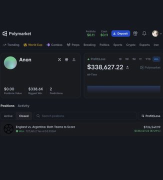 A screenshot of the Polymarket trading platform showing an 'Anon' profile with $338.6K profit and a closed position on 'England vs. Argentina: Both Teams to Score' valued at $726,549.99.