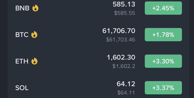 The image features a screenshot of a computer screen displaying data about various cryptocurrencies. The numbers and currency symbols indicate fluctuations, prices, and other relevant information about these digital assets.