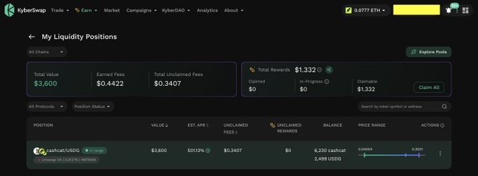 Screenshot of the KyberSwap "My Liquidity Positions" dashboard showing a cashcat/USDC position on Ethereum with a total value of $3,600, 50.13% APR, and $0.3407 in unclaimed fees.