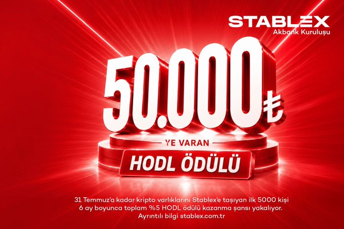 A vibrant red promotional graphic from Stablex (Akbank subsidiary) advertises their "HODL ÖDÜLÜ" campaign offering up to 50,000 TL in rewards, with the fine print explaining that the first 5,000 people to transfer their crypto assets to Stablex by July 31st will earn a total of 5% HODL rewards over 6 months—directly illustrating the "HODL" invitation code referral opportunity mentioned in the post.
