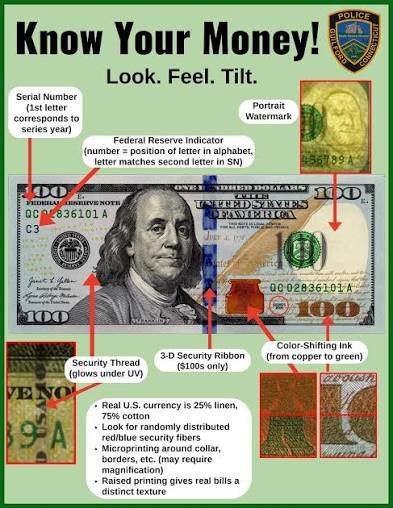 An infographic titled 'Know Your Money! Look. Feel. Tilt.' details security features of US currency, including serial numbers, portrait watermarks, color-shifting ink, and security threads on a $100 bill.