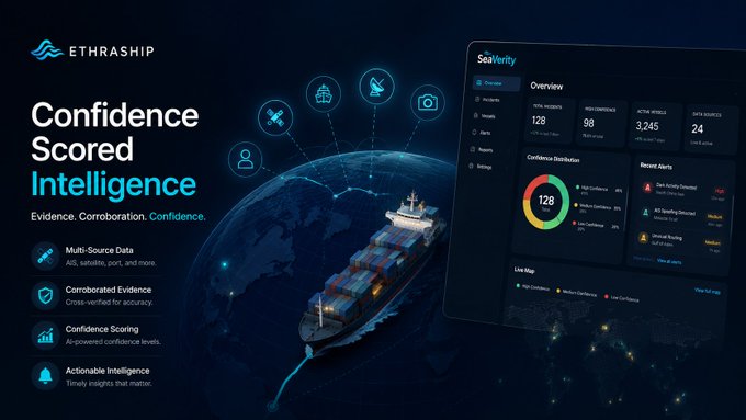 A promotional graphic for 'ETHRASHIP' titled 'Confidence Scored Intelligence' features a container ship, a globe, icons, and a dashboard interface.