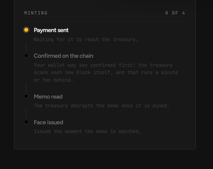 A minting progress tracker displaying four stages: 'Payment sent' (completed), 'Confirmed on the chain', 'Memo read', and 'Face issued' (0 of 4 complete).