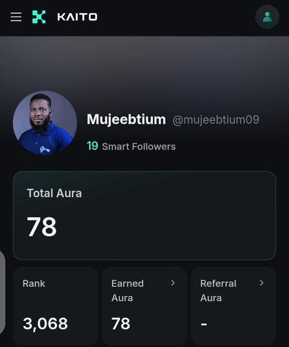 A KAITO platform profile screen for user 'Mujeebtium' (@mujeebtium09) displaying 19 Smart Followers, a Total Aura score of 78, a Rank of 3,068, and an Earned Aura of 78.