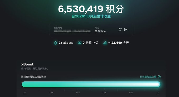 A dark-themed digital dashboard displays a large score of "6,530,419 积分" (points) with accumulated earnings starting from March 2026, a Solana network connection, and an xBoost progress bar at maximum 2x acceleration.