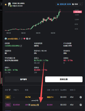 A cryptocurrency trading app showing a PUMP token chart with a red arrow pointing to a massive surge to +3.07M%, displaying a price of $3.65M.