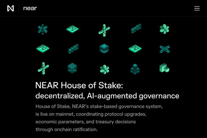 A screenshot of the NEAR Protocol website featuring the "NEAR House of Stake" section, which describes the platform's decentralized, AI-augmented stake-based governance system for coordinating protocol upgrades and treasury decisions on mainnet. The image visually supports the post's claim about NEAR testing a cleaner governance model where locking $NEAR for veNEAR enables direct treasury decisions while AI filters out low-quality proposals.