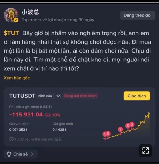 A screenshot of a social media post by '小波总' describing a trading loss on '$TUT', showing a PnL of -115,931.04 (-52.10%) USDT on a perpetual short position with a chart indicating multiple sell points.