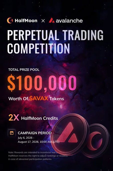 A promotional poster announces the HalfMoon × Avalanche Perpetual Trading Competition featuring a $100,000 prize pool in $AVAX tokens plus 2X HalfMoon Credits, running from July 6, 2026, to August 17, 2026, set against a cosmic space-themed background with the HalfMoon and Avalanche logos.