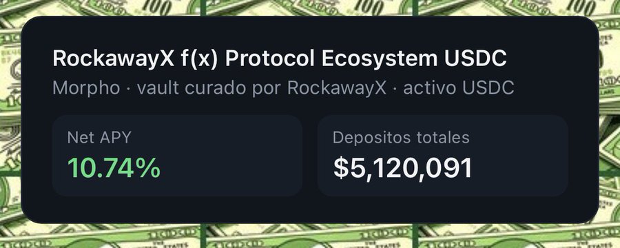 A financial dashboard showing 'RockawayX f(x) Protocol Ecosystem USDC' with Morpho vault details, displaying a Net APY of 10.74% and total deposits of $5,120,091 against a backdrop of $100 bills.