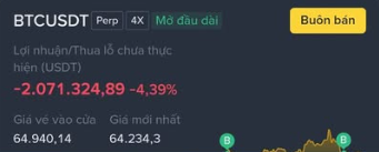 A Binance trading interface showing the BTCUSDT perpetual futures contract with a price of -2,071,324.89 USDT, displaying a 4.39% decrease, with 24-hour price and lowest price data visible.