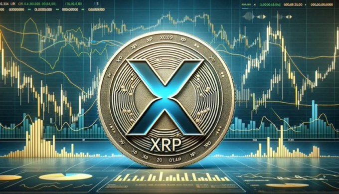 A golden XRP cryptocurrency coin prominently displayed against a background of financial trading charts with candlestick patterns and technical indicators.