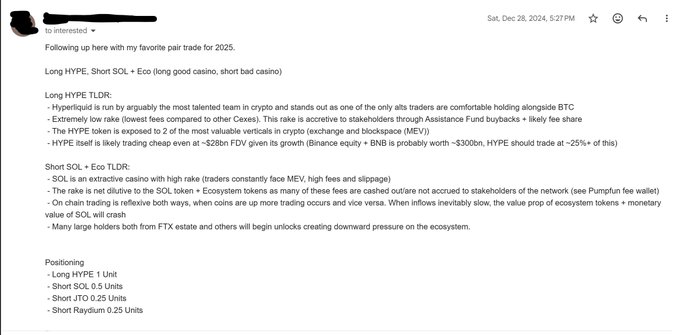 In the image, there are multiple people present who are participating in a conversation about trading options for short-sales. One person at the center of the image is writing or sending an email to another person, likely discussing their current trades or applying for trading options on different cryptocurrencies such as Bitcoin (BTC) and Sol. The person being sent the email is described with the words "longing", "solo", "sharing", and "colloquial", which might suggest they have some interest in the crypto market or are looking to invest in it. The context of this image highlights the importance of effective communication and understanding between individuals involved in trading options for short-sales, especially when dealing with cryptocurrencies like Bitcoin.