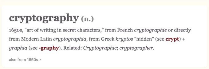 A dictionary-style definition of 'cryptography (n.)' from the 1650s, meaning 'art of writing in secret characters,' derived from Greek 'kryptos' (hidden) and 'graphia.'