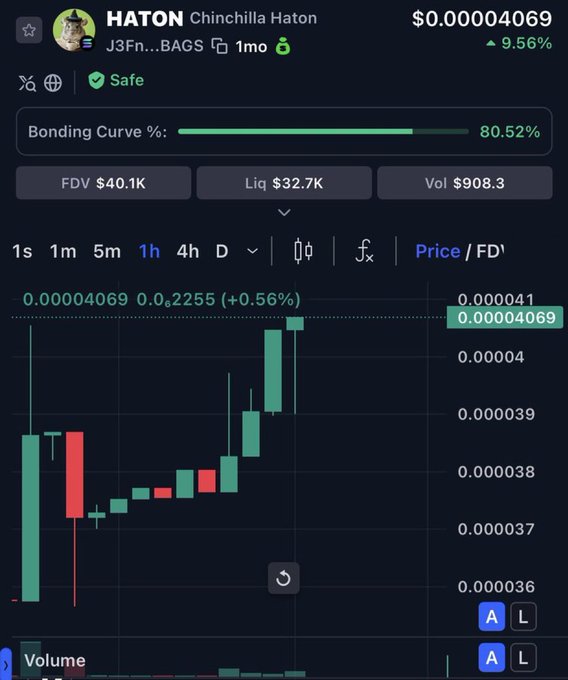 The image shows a screenshot of an app or website that displays a chart showing the performance of Chinchilla (CHIN), Panda (PAN), and Penguin (PENG) cryptocurrencies over a specific period. Chinchilla has seen an up 10% increase, while both Panda and Penguin have experienced a slight decrease. The graph indicates fluctuations in cryptocurrency prices, possibly due to market trends or news related to these digital assets.