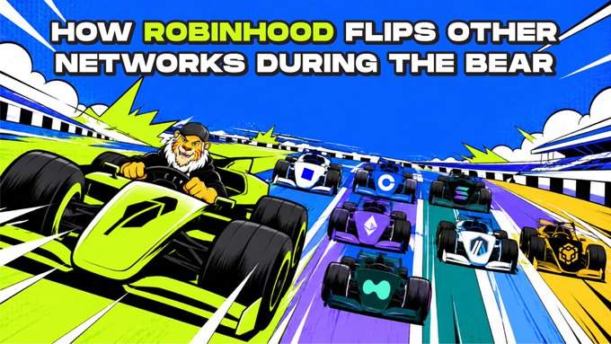 A bold thumbnail-style illustration shows a Formula 1 race with a Robinhood-branded green car (featuring an older man in a racing suit) leading a pack of crypto network cars labeled with logos for Cardano, Coinbase, Sui, Ethereum, and others, under the headline "HOW ROBINHOOD FLIPS OTHER NETWORKS DURING THE BEAR," visually reinforcing the post's message of Robinhood outpacing competing chains during a market downturn.