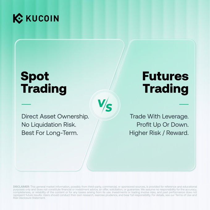 A teal KuCoin promotional graphic compares **Spot Trading** (Direct Asset Ownership, No Liquidation Risk, Best For Long-Term) versus **Futures Trading** (Trade With Leverage, Profit Up Or Down, Higher Risk/Reward), with a "VS" emblem in the center separating the two options. The image visually supports the post's message about choosing a trading style based on goals and risk tolerance, encouraging users to sign up on KuCoin.