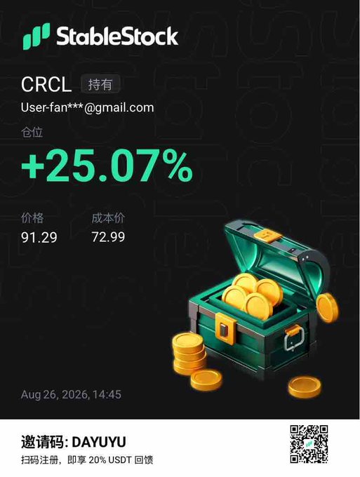 A StableStock app screen displays a CRCL holding with a '+25.07%' gain, price 91.29, cost 72.99, dated Aug 26, 2026, with an invitation code 'DAYUYU' and a treasure chest illustration.