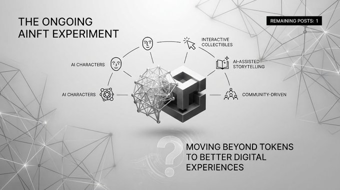 A promotional graphic titled 'THE ONGOING AINFT EXPERIMENT' with interconnected nodes labeled 'AI CHARACTERS', 'INTERACTIVE COLLECTIBLES', 'AI-ASSISTED STORYTELLING', and 'COMMUNITY-DRIVEN', with the tagline 'MOVING BEYOND TOKENS TO BETTER DIGITAL EXPERIENCES.'
