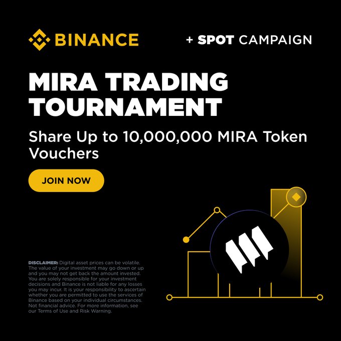 A Binance promotional banner announces the MIRA Trading Tournament, offering participants the chance to share up to 10,000,000 MIRA Token vouchers, featuring a yellow "JOIN NOW" call-to-action button. The design includes Binance's logo at the top, an infographic-style illustration of trading charts with the MIRA token logo, and a standard cryptocurrency disclaimer at the bottom—visually reinforcing the campaign details mentioned in the accompanying post.
