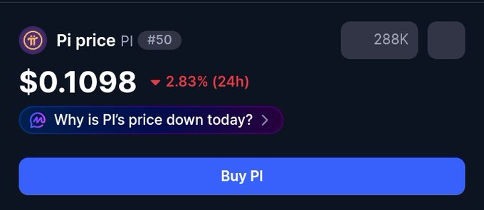 The image shows Pi (PI) cryptocurrency priced at $0.1098, down 2.83% in 24 hours, with a "Buy PI" button visible. It relates to the post by highlighting the current low market price that critics use to call the project a scam, contrasting with the post's argument that short-term CEX-listed prices don't reflect Pi's true value for those who understand the project's white paper.