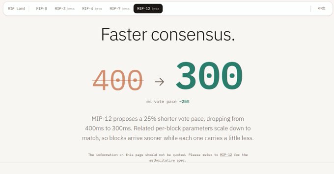 The image shows a screenshot of an online survey or poll about speed, with a webpage displayed that has a lot of information available for the participants to read. The website appears to be focused on faster responses from users, as indicated by the header text "Faster response time" and "300". The main content of the screen features a description of why faster responses are important.