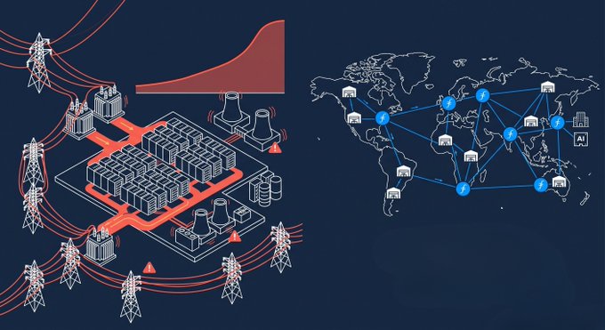 An infographic showing an isometric illustration of a power plant and grid on the left, connected to a world map with energy distribution icons on the right.