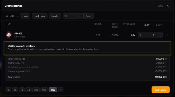 The image displays a list of cryptocurrency collector's items available through an online marketplace. It features descriptions such as "OSWiki now applies creator royalties on every mainnet collection we support," indicating that the platform supports creator royalty payments for the listed collector's items. The website also offers a variety of collectible items, including "Bored Ape Yacht Club, Mutant Ape Yacht Club, Bored Ape Kennel Club and Otherdeeds." However, it is essential to note that the website displays the "creator royalty amounts" for these items, which may vary based on the listing's details. The image does not provide any information about how Bitcoin or Ether coins are specifically listed in this collection.