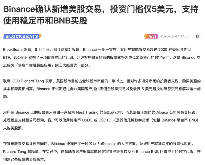 The image shows a screenshot of a white text box with black characters and Chinese writing on top that reads "Binance Confirms Addition of Real U.S. Stock Trading! Investment Threshold as Low as $5, Supporting over 7,000 U.S. Stocks and ETFs Binance @binance has just announced that its users will be able to trade over 7,000 U.S. stocks and ETFs".