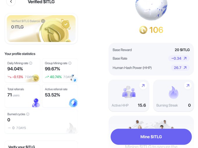 A mobile app dashboard titled "Verified $ITLG" shows a balance of "0 ITLG", a Daily Mining rate of "94.04%", and a prominent "Mine $ITLG" button.