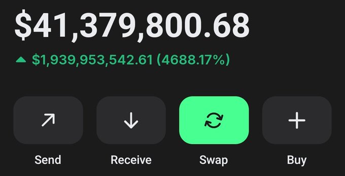 The image shows a cryptocurrency wallet balance screen displaying **$41,379,800.68** with a green upward arrow indicating a gain of **$1,939,953,542.61 (4688.17%)**, along with action buttons for Send, Receive, Swap, and Buy. The interface appears to be showcasing liquidity holdings for the **$TCC** token on the BSC (Binance Smart Chain) community, highlighting substantial portfolio growth.