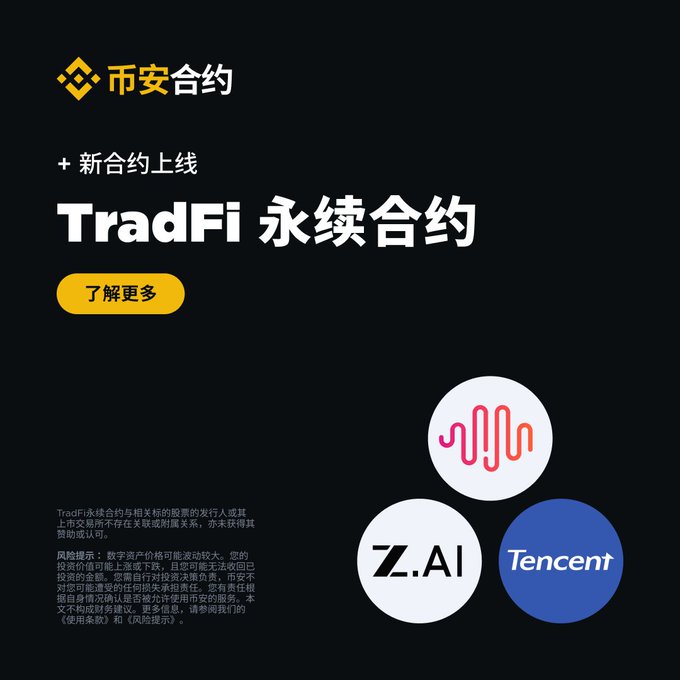 Promotional banner for Binance Futures' new TradFi perpetual contracts, featuring the Binance logo and text "TradFi 永续合约" alongside Z.AI and Tencent logos, announcing the launch of new stock perpetual contracts for MiniMax (MINIMAX), Zhipu (ZHIPU), and Tencent (TENCENT) available 24/7 with up to 25x leverage.