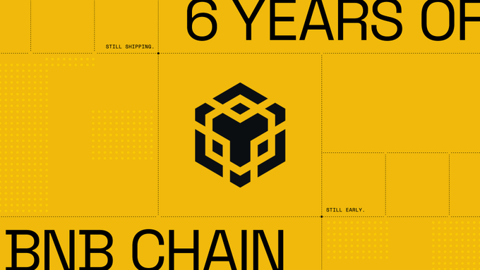 A bold yellow graphic celebrates "6 YEARS OF BNB CHAIN" with a black hexagonal cube logo in the center, accompanied by the taglines "STILL SHIPPING." and "STILL EARLY." The design reflects the post's milestone anniversary tribute to BNB Chain, inviting users to reflect on their involvement since the network's 2020 launch.