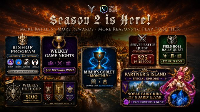 A promotional graphic for 'Yield Guild Games' announces 'Season 2 is Here!' featuring various rewards like Bishop Program, Weekly Game Nights, and Mimiri's Goblet Monthly.
