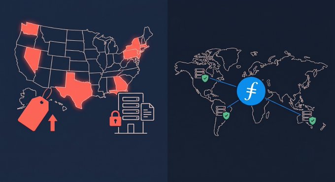 The image presents a visual representation of two different states within the United States of America, each having its own set of consumer privacy laws that go beyond those of California's Consumer Privacy Act (CPRA). The state depicted on the left side has more comprehensive privacy rules, while the one in the middle has slightly less strict regulations. Both states are situated on opposite sides of the United States. The image also includes a map with tags and text that inform viewers about the differences between these consumer privacy laws. In addition to this, there is an illustration featuring a house symbolizing Filecoin, which is built for compliance with California's CPRA and offers better data security features than other similar platforms.