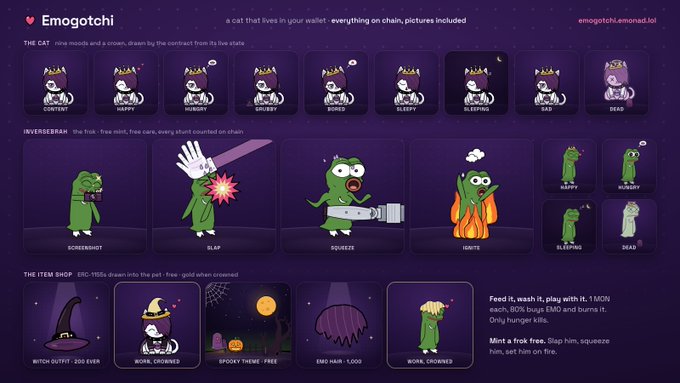 Website for 'Emogotchi' displaying various states of a cat NFT (CONTENT, HAPPY, HUNGRY, GRUMPY, BORED, SLEEPY, SLEEPING, SAD, DEAD) along with 'INVERSEBEAR' and 'THE ITEM SHOP' sections.