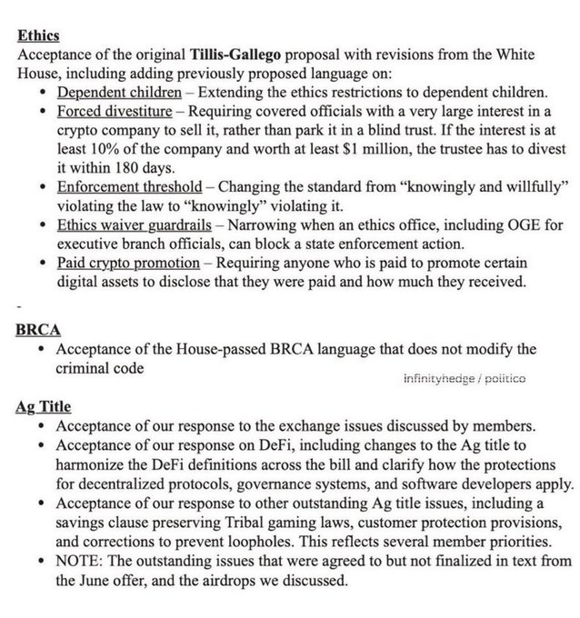 A document outlining political positions on Ethics (including dependent children, forced divestiture, enforcement threshold, ethics waiver guardrails, and paid crypto promotion), BRCA, and Ag Title (covering exchange issues, DeFi definitions, and Tribal gaming laws), with 'infinity hedge / politico' watermark.