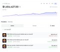 A Polymarket profile displays a balance of $1,654,427.00 and a profit chart for a trader with $1.5M PnL, showing positions betting that 2026 will be the hottest or second-hottest year on record due to global warming.
