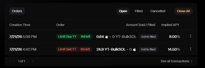 The image shows an open orders panel on Exponent Finance with two limit orders for YT-BulkSOL: a Limit Buy at 0.64 SOL (8.00% Implied APY) and a Limit Sell of 24.9 YT-BulkSOL at 14.50% Implied APY, both with 6 days left and 0.00% filled. This illustrates the trading strategy mentioned in the post, where the user is setting up limit buys in the 8-9% IY range and limit sells in the 14-15% IY range to capitalize on YT-BulkSOL's volatile implied yields.