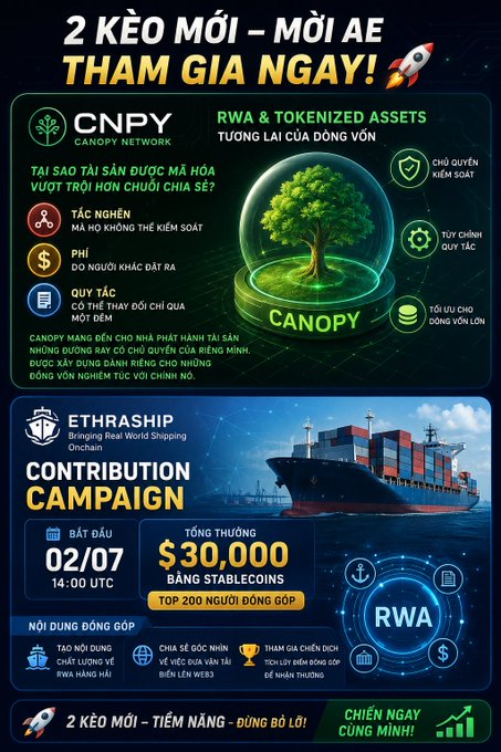 A promotional advertisement in Vietnamese featuring 'CNPY (Canopy Network)' and 'ETHRASHIP' with text about RWA & Tokenized Assets and a Contribution Campaign offering $30,000 in stablecoins starting 02/07.