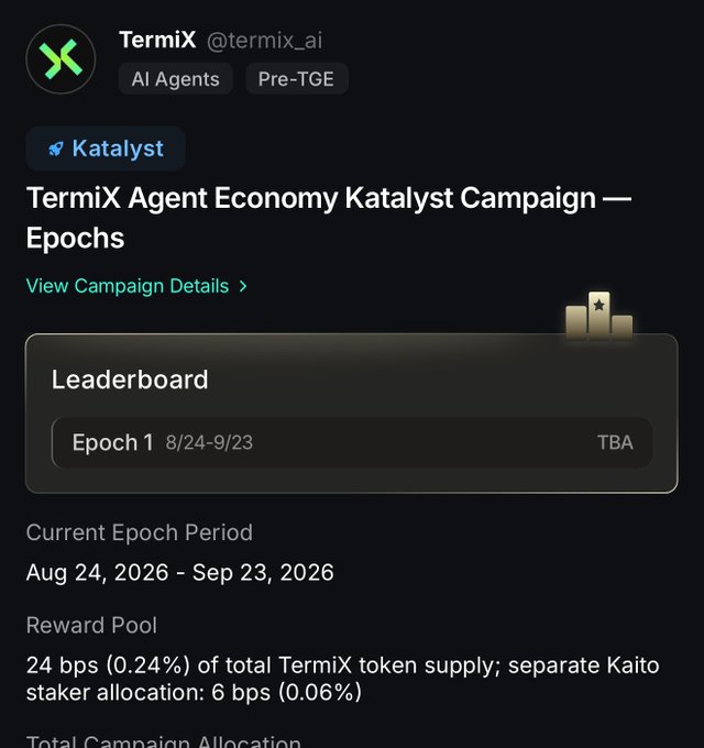 A screenshot of a TermiX (@termix_ai) social media post about the 'TermiX Agent Economy Katalyst Campaign — Epochs' with a leaderboard showing 'Epoch 1 8/24-9/23' and reward pool information.