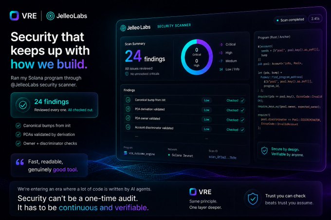 The image is a screenshot of a computer screen that displays information related to the "Solana Security Standards x.com/jelleolabs/sta" web hosting service. The text displayed on the screen indicates that this platform allows users to test and verify software compliance with the Solana Protocol, which is a security standard for cryptocurrency transactions and exchanges. Users can input code or data into the platform and receive detailed feedback regarding its compliance status as well as suggestions on how to improve it.