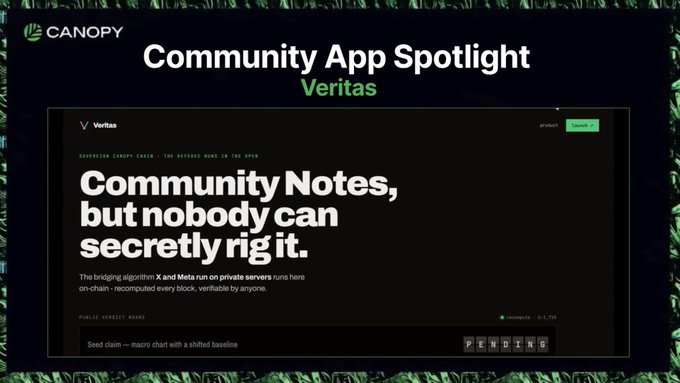 A 'Community App Spotlight' slide featuring 'Veritas,' described as 'Community Notes, but nobody can secretly rig it,' powered by X and Metarun.