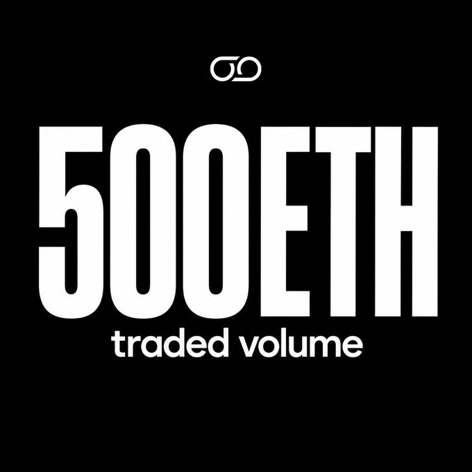 A black promotional graphic displays bold white text reading '500ETH traded volume' with a small glasses icon above it.