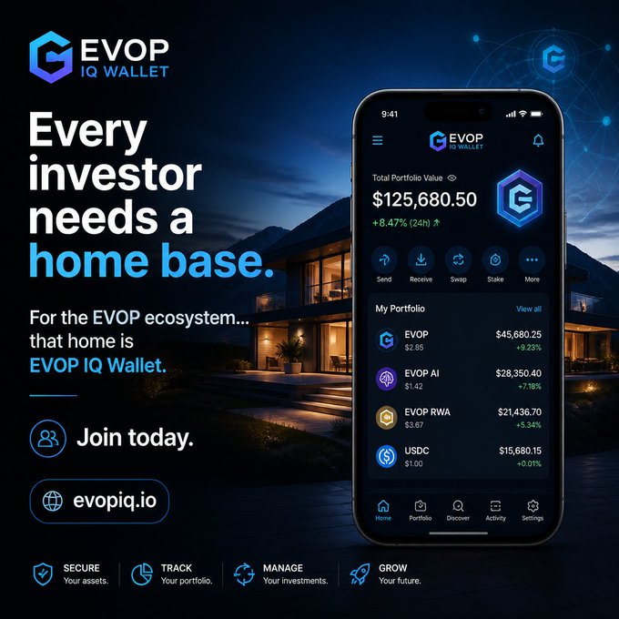 A promotional graphic for EVOP IQ Wallet featuring the tagline "Every investor needs a home base" alongside a smartphone display showing a $125,680.50 portfolio with holdings in EVOP ($45,680.25), EVOP AI ($28,350.40), EVOP RWA ($21,436.70), and USDC ($15,680.15), with a call to action to "Join today" at evopiq.io. The image visually reinforces the post's message by showcasing the wallet's tracking and management capabilities as the central hub for the EVOP ecosystem.