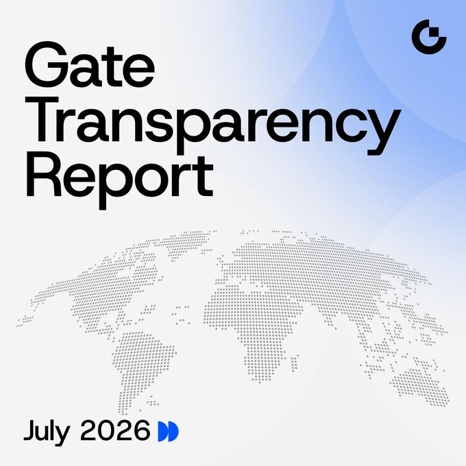 A promotional graphic for Gate's Transparency Report dated July 2026, featuring the report title in bold black text alongside a stylized dotted-globe illustration and the Gate logo, which visually anchors the announcement highlighting Gate's Grade A rating from CoinDesk, $35.8B spot volume, $276B futures volume, and expansion into 12,500+ stocks & ETFs.